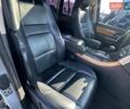 Сірий Ленд Ровер Range Rover Sport, об'ємом двигуна 2.7 л та пробігом 333 тис. км за 9200 $, фото 18 на Automoto.ua
