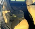 Сірий Ленд Ровер Range Rover Sport, об'ємом двигуна 2.7 л та пробігом 320 тис. км за 8500 $, фото 8 на Automoto.ua