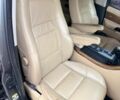 Сірий Ленд Ровер Range Rover Sport, об'ємом двигуна 3.63 л та пробігом 331 тис. км за 8800 $, фото 23 на Automoto.ua