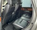 Сірий Ленд Ровер Range Rover Sport, об'ємом двигуна 3.6 л та пробігом 159 тис. км за 3200 $, фото 9 на Automoto.ua