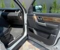 Сірий Ленд Ровер Range Rover Sport, об'ємом двигуна 3.6 л та пробігом 211 тис. км за 10800 $, фото 64 на Automoto.ua