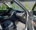 Сірий Ленд Ровер Range Rover Sport, об'ємом двигуна 3.6 л та пробігом 211 тис. км за 10800 $, фото 65 на Automoto.ua