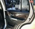 Сірий Ленд Ровер Range Rover Sport, об'ємом двигуна 3.6 л та пробігом 216 тис. км за 9900 $, фото 24 на Automoto.ua