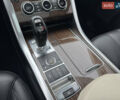 Сірий Ленд Ровер Range Rover Sport, об'ємом двигуна 5 л та пробігом 112 тис. км за 29000 $, фото 51 на Automoto.ua