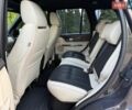 Сірий Ленд Ровер Range Rover Sport, об'ємом двигуна 3 л та пробігом 195 тис. км за 18900 $, фото 27 на Automoto.ua