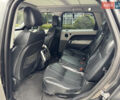 Сірий Ленд Ровер Range Rover Sport, об'ємом двигуна 2.99 л та пробігом 190 тис. км за 24999 $, фото 11 на Automoto.ua