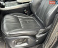 Сірий Ленд Ровер Range Rover Sport, об'ємом двигуна 2.99 л та пробігом 190 тис. км за 24999 $, фото 7 на Automoto.ua