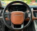 Сірий Ленд Ровер Range Rover Sport, об'ємом двигуна 2.99 л та пробігом 220 тис. км за 19990 $, фото 17 на Automoto.ua