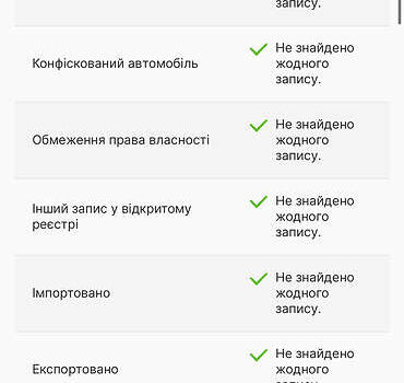 Серый Ленд Ровер Рендж Ровер Спорт, объемом двигателя 3 л и пробегом 84 тыс. км за 38950 $, фото 223 на Automoto.ua