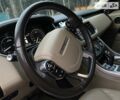 Сірий Ленд Ровер Range Rover Sport, об'ємом двигуна 3 л та пробігом 84 тис. км за 38950 $, фото 101 на Automoto.ua