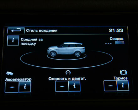 Сірий Ленд Ровер Range Rover Sport, об'ємом двигуна 3 л та пробігом 91 тис. км за 46999 $, фото 37 на Automoto.ua