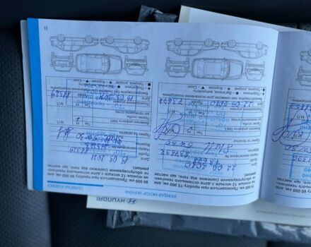 Сірий Ленд Ровер Range Rover Sport, об'ємом двигуна 3 л та пробігом 151 тис. км за 48000 $, фото 30 на Automoto.ua