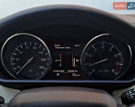 Сірий Ленд Ровер Range Rover Sport, об'ємом двигуна 2.99 л та пробігом 150 тис. км за 25490 $, фото 70 на Automoto.ua