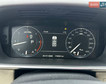 Серый Ленд Ровер Рендж Ровер Спорт, объемом двигателя 2.99 л и пробегом 175 тыс. км за 23999 $, фото 69 на Automoto.ua
