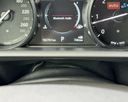 Сірий Ленд Ровер Range Rover Sport, об'ємом двигуна 2.99 л та пробігом 182 тис. км за 27700 $, фото 51 на Automoto.ua