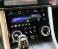 Сірий Ленд Ровер Range Rover Sport, об'ємом двигуна 2.99 л та пробігом 176 тис. км за 33000 $, фото 33 на Automoto.ua