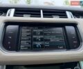Сірий Ленд Ровер Range Rover Sport, об'ємом двигуна 5 л та пробігом 191 тис. км за 25990 $, фото 28 на Automoto.ua