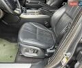 Сірий Ленд Ровер Range Rover Sport, об'ємом двигуна 2.99 л та пробігом 181 тис. км за 28500 $, фото 33 на Automoto.ua