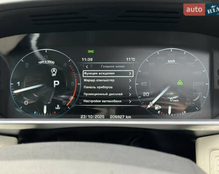 Серый Ленд Ровер Рендж Ровер Спорт, объемом двигателя 4.4 л и пробегом 206 тыс. км за 39500 $, фото 101 на Automoto.ua