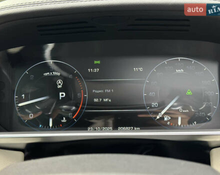 Ленд Ровер Рендж Ровер Спорт 2016 в Ковель на Automoto.ua Серый Ленд Ровер Рендж Ровер Спорт, объемом двигателя 4.4 л и пробегом 206 тыс. км за 39500 $, фото 100 на Automoto.ua