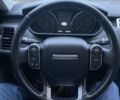 Сірий Ленд Ровер Range Rover Sport, об'ємом двигуна 3 л та пробігом 120 тис. км за 29900 $, фото 10 на Automoto.ua