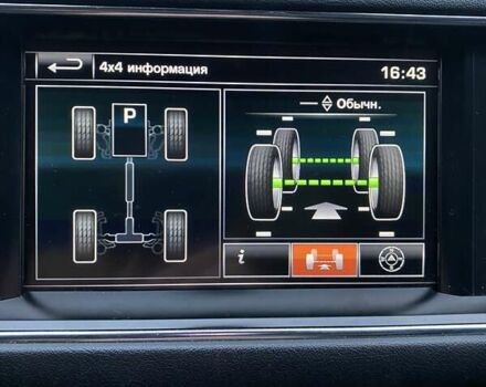 Сірий Ленд Ровер Range Rover Sport, об'ємом двигуна 3 л та пробігом 120 тис. км за 31900 $, фото 19 на Automoto.ua