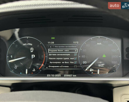 Ленд Ровер Рендж Ровер Спорт 2016 в Ковель на Automoto.ua Серый Ленд Ровер Рендж Ровер Спорт, объемом двигателя 4.4 л и пробегом 206 тыс. км за 39500 $, фото 107 на Automoto.ua