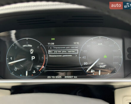Сірий Ленд Ровер Range Rover Sport, об'ємом двигуна 4.4 л та пробігом 206 тис. км за 38000 $, фото 103 на Automoto.ua