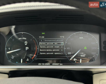 Ленд Ровер Рендж Ровер Спорт 2016 в Ковель на Automoto.ua Серый Ленд Ровер Рендж Ровер Спорт, объемом двигателя 4.4 л и пробегом 206 тыс. км за 39500 $, фото 106 на Automoto.ua