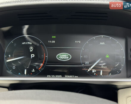 Сірий Ленд Ровер Range Rover Sport, об'ємом двигуна 4.4 л та пробігом 206 тис. км за 38000 $, фото 109 на Automoto.ua