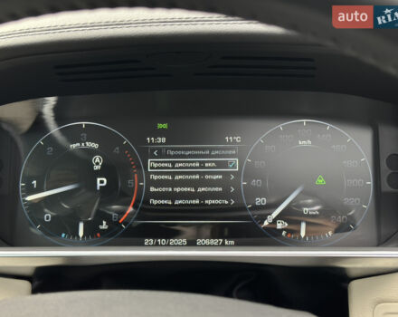 Сірий Ленд Ровер Range Rover Sport, об'ємом двигуна 4.4 л та пробігом 206 тис. км за 38800 $, фото 106 на Automoto.ua