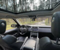 Сірий Ленд Ровер Range Rover Sport, об'ємом двигуна 3 л та пробігом 137 тис. км за 40500 $, фото 27 на Automoto.ua