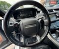 Сірий Ленд Ровер Range Rover Sport, об'ємом двигуна 2.99 л та пробігом 115 тис. км за 34222 $, фото 25 на Automoto.ua