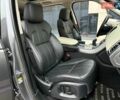 Сірий Ленд Ровер Range Rover Sport, об'ємом двигуна 2.99 л та пробігом 88 тис. км за 38900 $, фото 45 на Automoto.ua