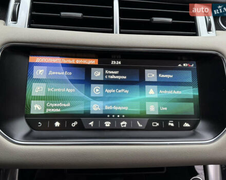 Сірий Ленд Ровер Range Rover Sport, об'ємом двигуна 2.99 л та пробігом 88 тис. км за 39500 $, фото 85 на Automoto.ua