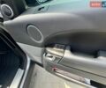 Сірий Ленд Ровер Range Rover Sport, об'ємом двигуна 2.99 л та пробігом 115 тис. км за 34222 $, фото 31 на Automoto.ua