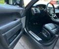 Сірий Ленд Ровер Range Rover Sport, об'ємом двигуна 2.99 л та пробігом 74 тис. км за 39999 $, фото 41 на Automoto.ua