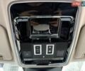 Сірий Ленд Ровер Range Rover Sport, об'ємом двигуна 2.99 л та пробігом 88 тис. км за 38900 $, фото 87 на Automoto.ua