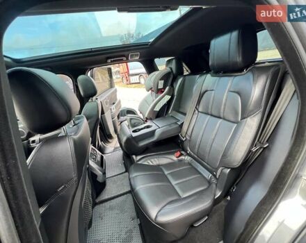 Серый Ленд Ровер Рендж Ровер Спорт, объемом двигателя 2.99 л и пробегом 130 тыс. км за 31900 $, фото 41 на Automoto.ua