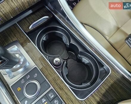 Серый Ленд Ровер Рендж Ровер Спорт, объемом двигателя 2.99 л и пробегом 173 тыс. км за 29500 $, фото 30 на Automoto.ua