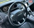 Сірий Ленд Ровер Range Rover Sport, об'ємом двигуна 2.99 л та пробігом 74 тис. км за 39999 $, фото 52 на Automoto.ua