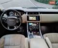 Сірий Ленд Ровер Range Rover Sport, об'ємом двигуна 2.99 л та пробігом 129 тис. км за 44700 $, фото 30 на Automoto.ua