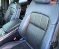 Сірий Ленд Ровер Range Rover Sport, об'ємом двигуна 2.99 л та пробігом 172 тис. км за 39900 $, фото 20 на Automoto.ua