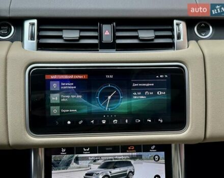 Серый Ленд Ровер Рендж Ровер Спорт, объемом двигателя 2.99 л и пробегом 102 тыс. км за 43500 $, фото 73 на Automoto.ua