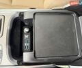 Серый Ленд Ровер Рендж Ровер Спорт, объемом двигателя 2.99 л и пробегом 67 тыс. км за 42600 $, фото 31 на Automoto.ua