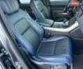 Сірий Ленд Ровер Range Rover Sport, об'ємом двигуна 2.99 л та пробігом 172 тис. км за 39900 $, фото 10 на Automoto.ua