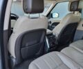 Сірий Ленд Ровер Range Rover Sport, об'ємом двигуна 3 л та пробігом 135 тис. км за 36500 $, фото 36 на Automoto.ua