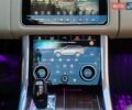 Сірий Ленд Ровер Range Rover Sport, об'ємом двигуна 2.99 л та пробігом 133 тис. км за 43800 $, фото 28 на Automoto.ua