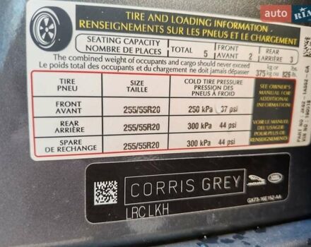 Серый Ленд Ровер Рендж Ровер Спорт, объемом двигателя 2.99 л и пробегом 123 тыс. км за 47300 $, фото 29 на Automoto.ua