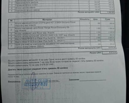 Серый Ленд Ровер Рендж Ровер Спорт, объемом двигателя 2.99 л и пробегом 195 тыс. км за 39999 $, фото 44 на Automoto.ua